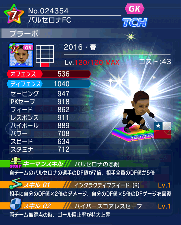 No.24354　ブラーボ【16・春】