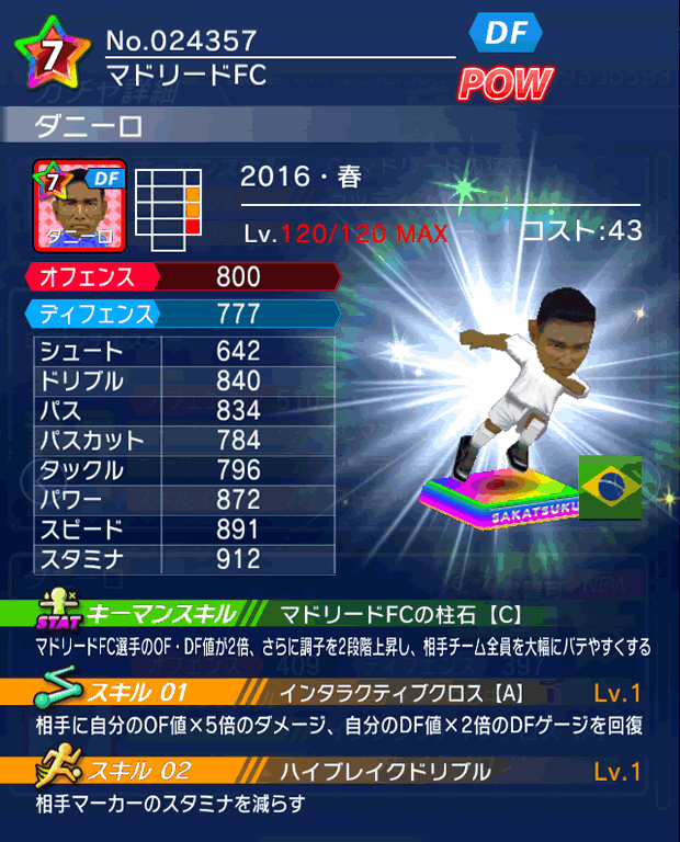 No.24357　ダニーロ【16・春】