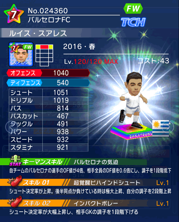 No.24360　ルイス・スアレス【16・春】