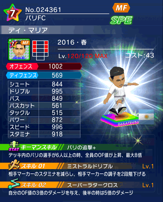 No.24361　ディ・マリア【16・春】