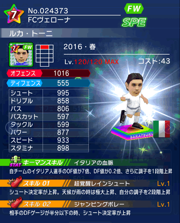 No.24373 ルカ・トーニ【16・春】