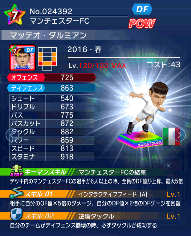 No.24392　マッテオ・ダルミアン【16・春】