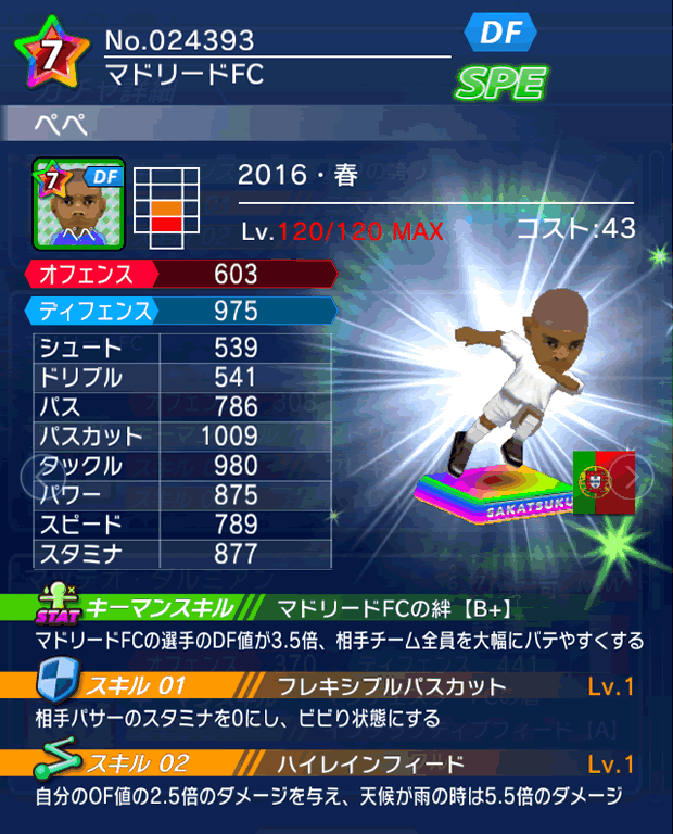 No.24393　ペペ【16・春】