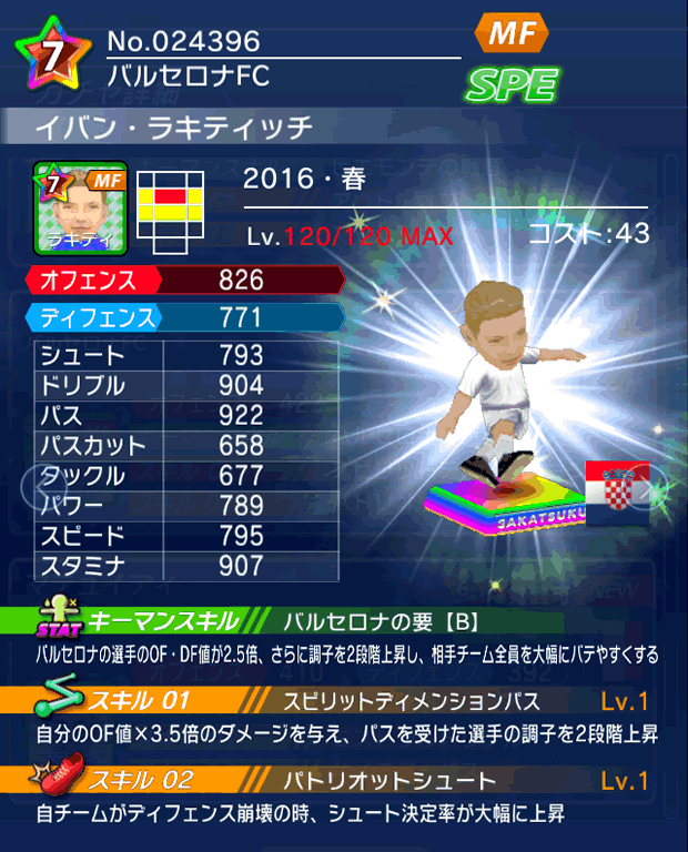 No.24396　イバン・ラキティッチ【16・春】