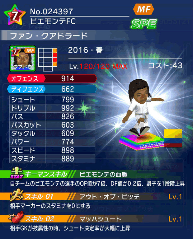 No.24397 ファン・クアドラード【16・春】