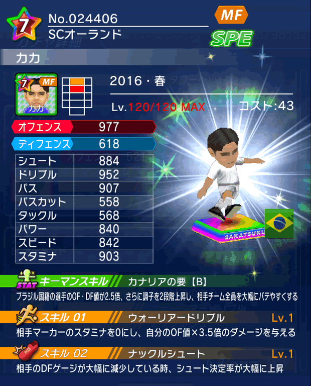 No.24406　カカ【16・春】