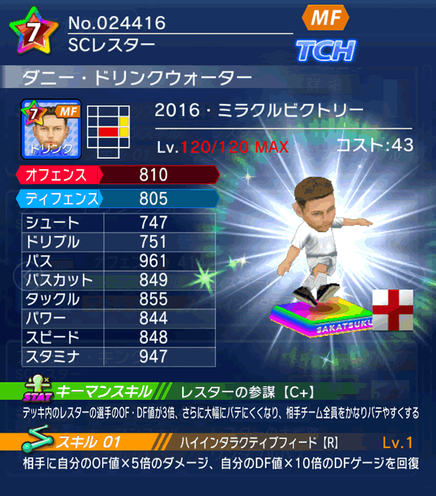 No.24416　ダニー・ドリンクウォーター【16・V】