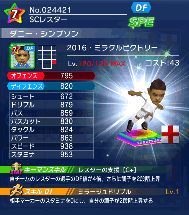 No.24421 ダニー・シンプソン【16・V】