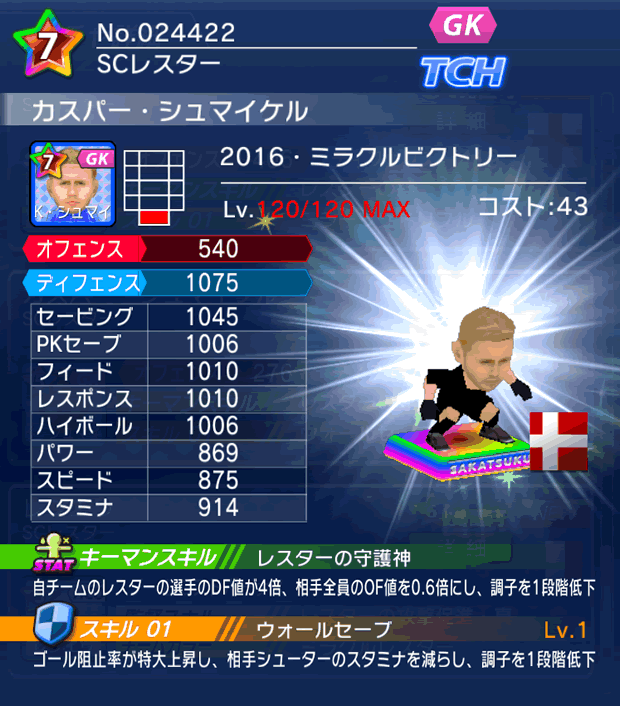 No.24422　カスパー・シュマイケル【16・V】