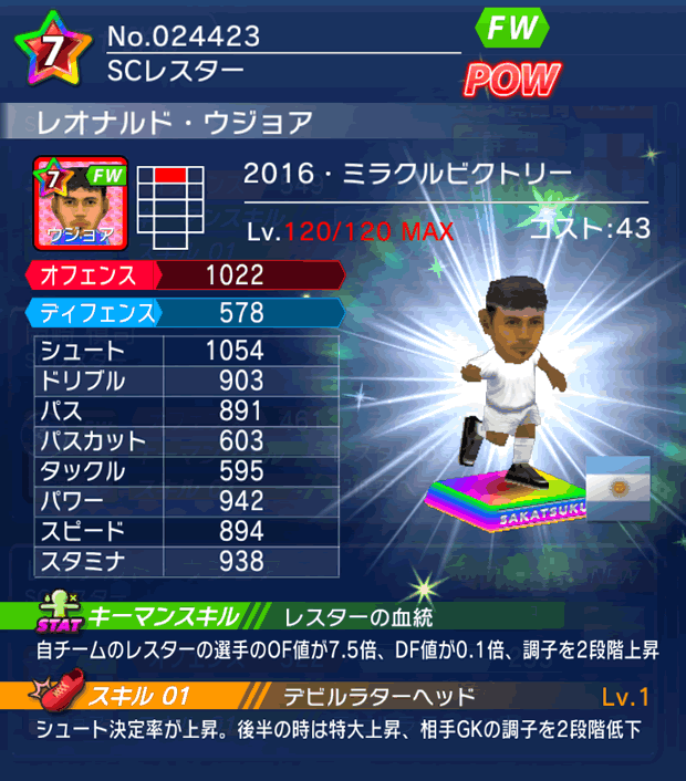 No.24423　レオナルド・ウジョア【16・V】