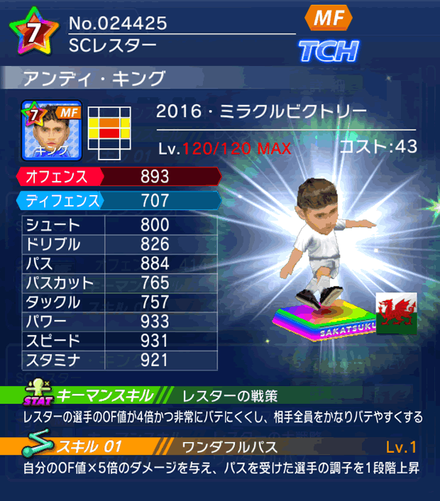 No.24425 アンディ・キング【16・V】