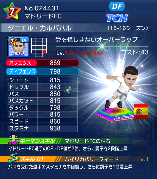 No.24431 ダニエル・カルバハル【15-16】