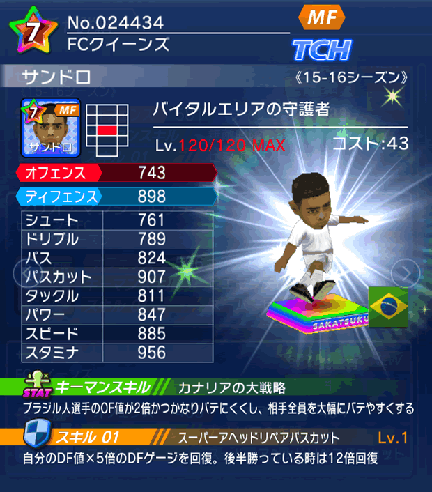 No.24434　サンドロ【15-16】