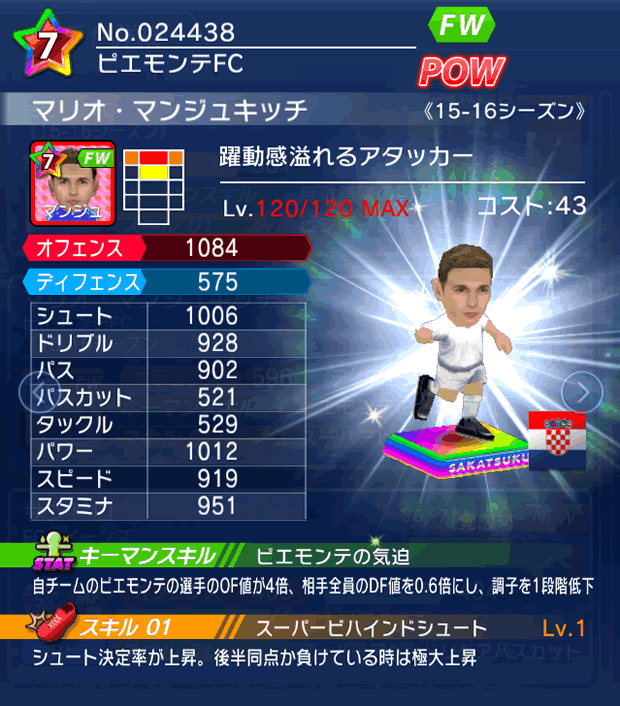 No.24438　マリオ・マンジュキッチ【15-16】