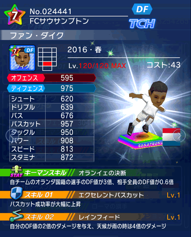 No.24441　ファン・ダイク【16・春】