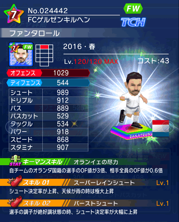 No.24442　ファンタロール【16・春】