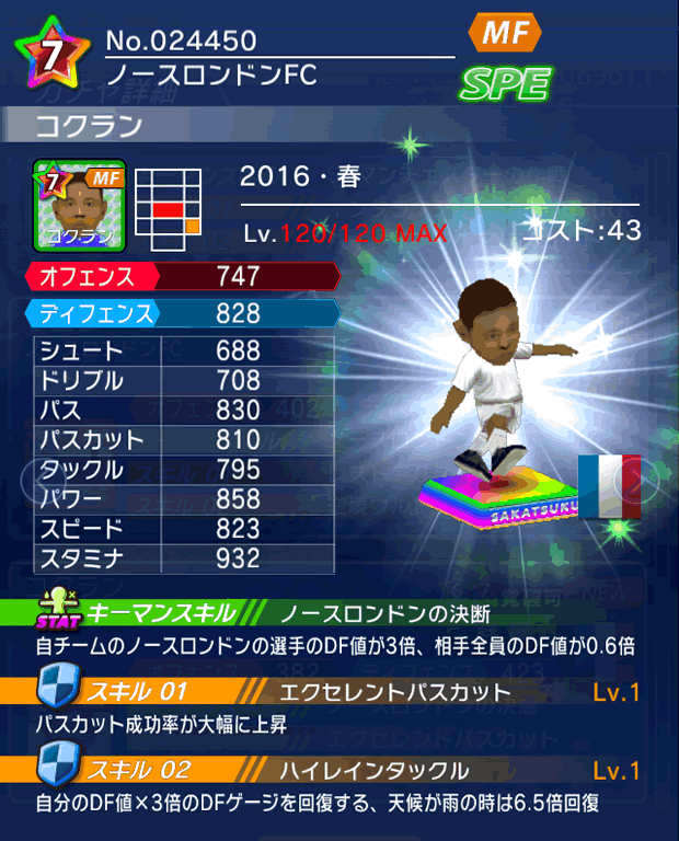 No.24450　コクラン【16・春】