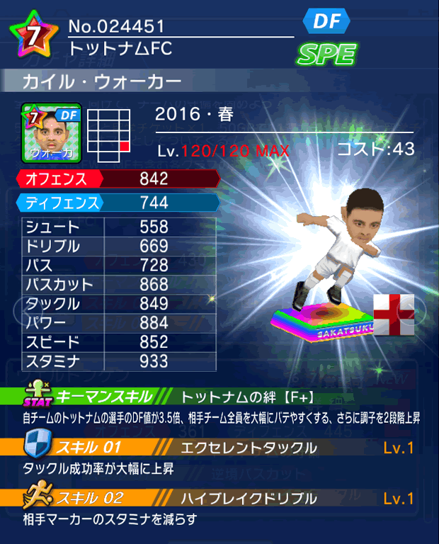 No.24451　カイル・ウォーカー【16・春】