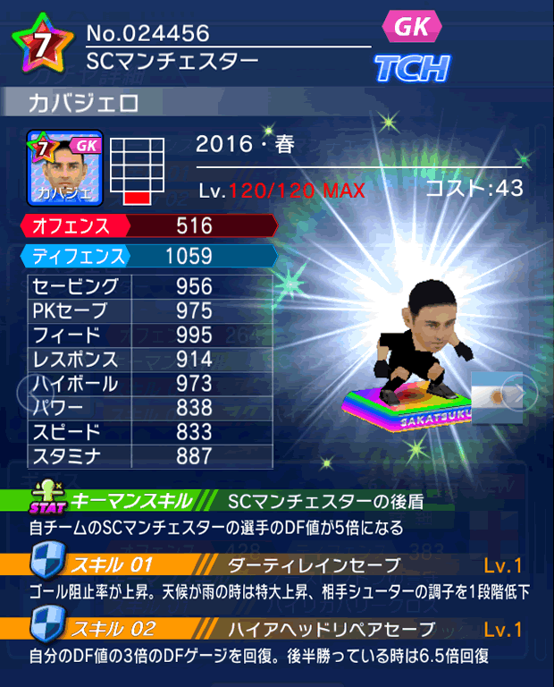 No.24456　カバジェロ【16・春】