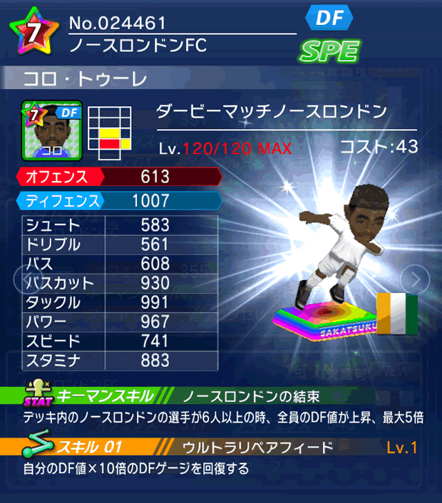 No.24461　コロ・トゥーレ【Derby】