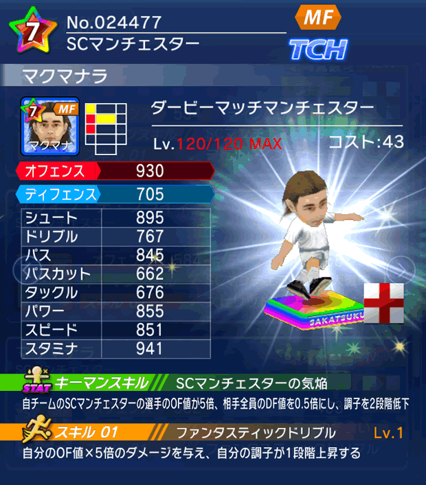 No.24477　マクマナラ【Derby】