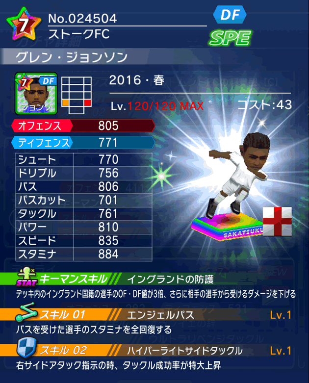 No.24504　グレン・ジョンソン【16・春】