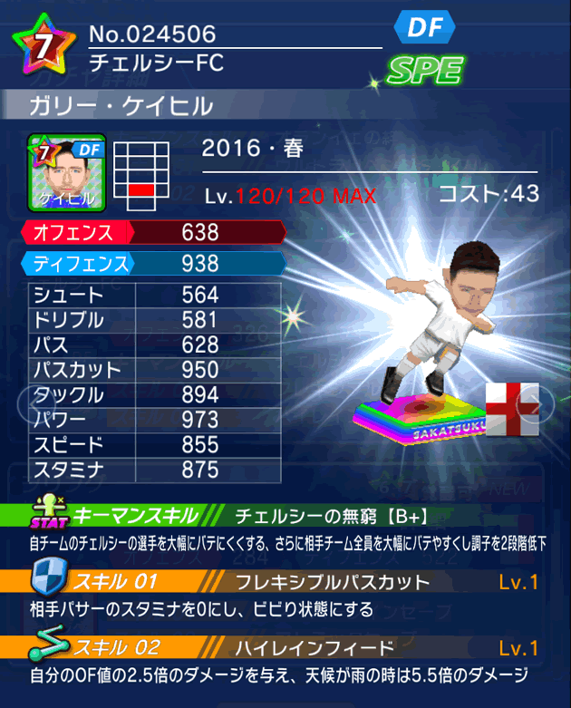 No.24506　ガリー・ケイヒル【16・春】