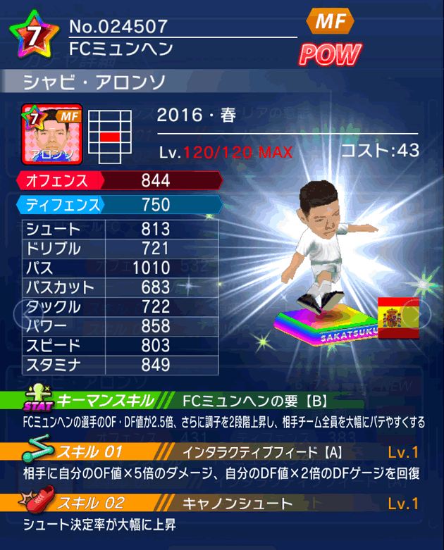 No.24507　シャビ・アロンソ【16・春】