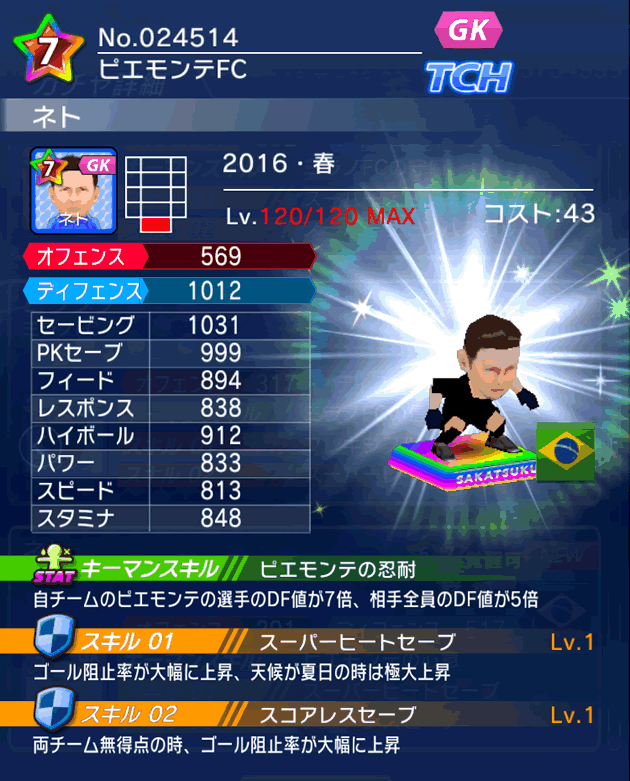 No.24514　ネト【16・春】