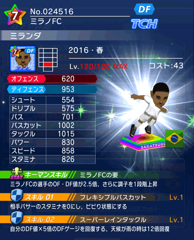 No.24516　ミランダ【16・春】