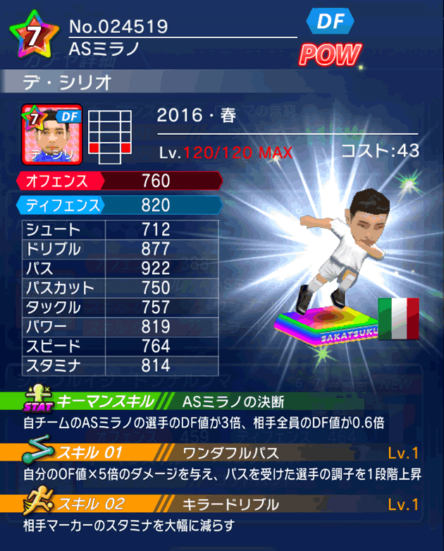 No.24519　デ・シリオ【16・春】