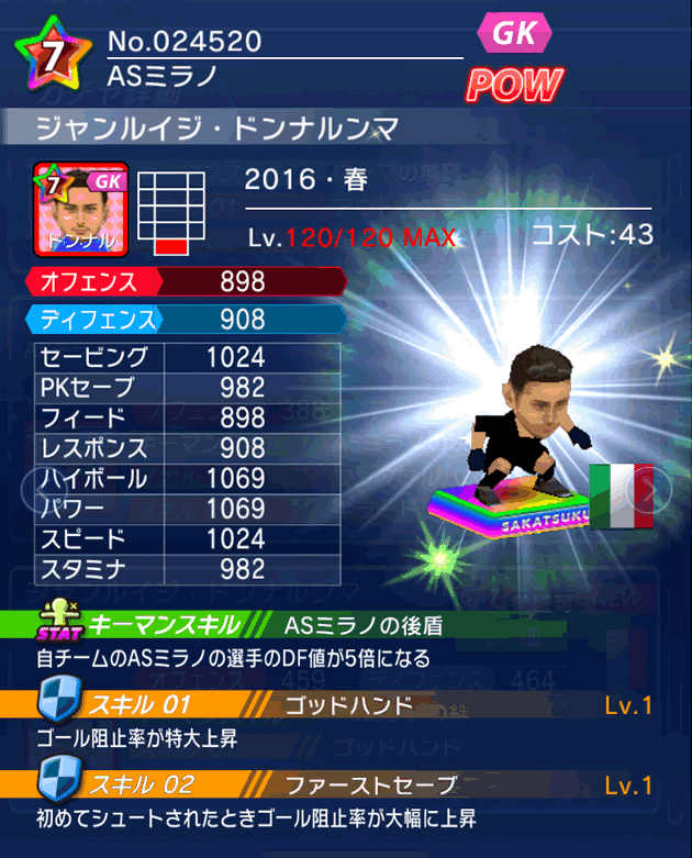 No.24520　ジャンルイジ・ドンナルンマ【16・春】