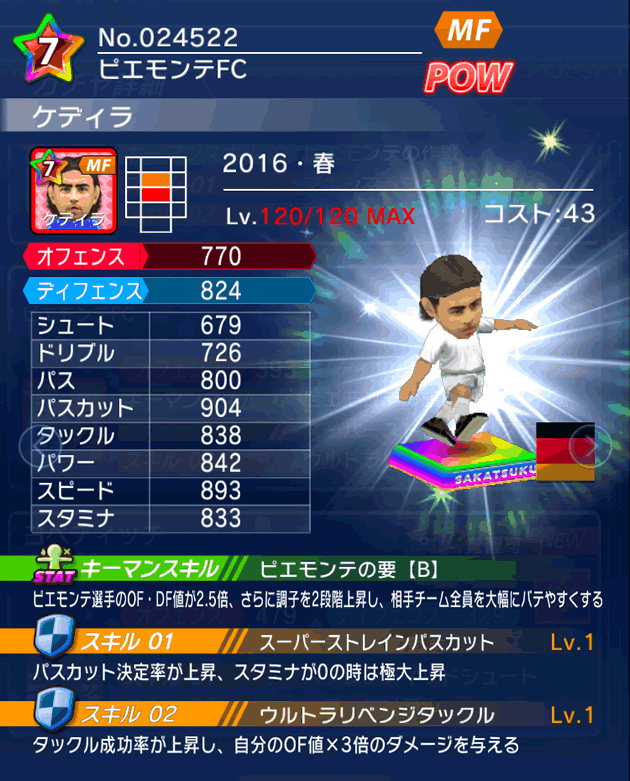 No.24522 ケディラ【16・春】