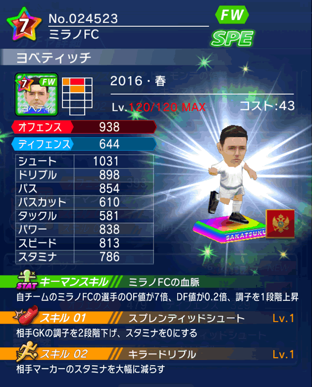 No.24523 ヨベティッチ【16・春】