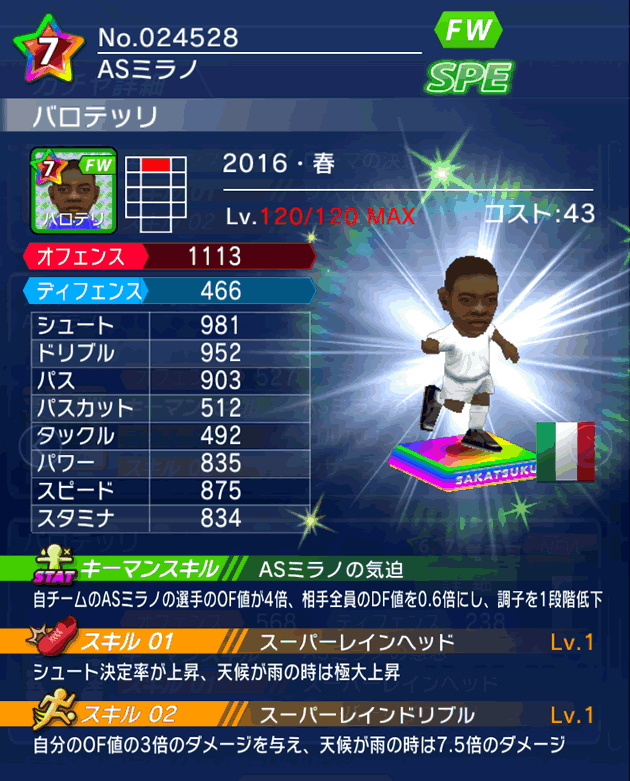 No.24528 バロテッリ【16・春】