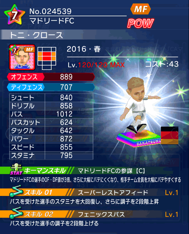 No.24539 トニ・クロース【16・春】