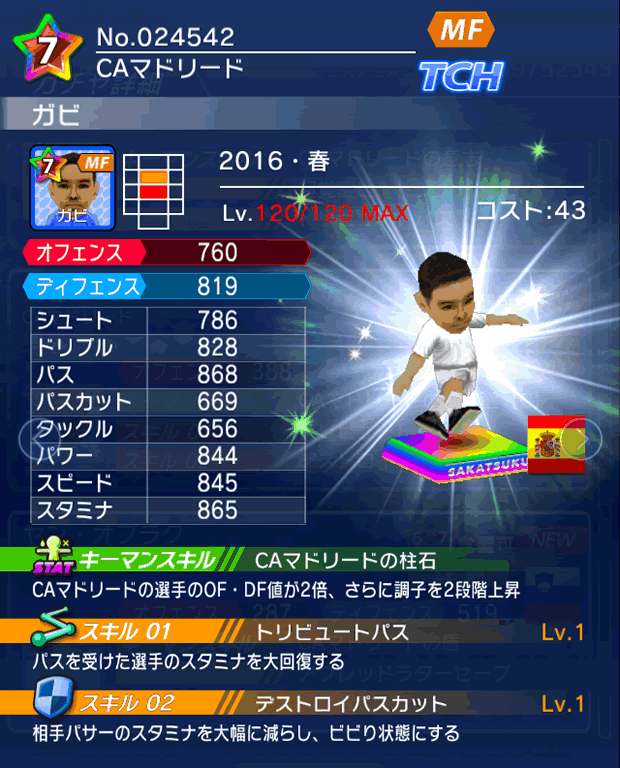 No.24542　ガビ【16・春】