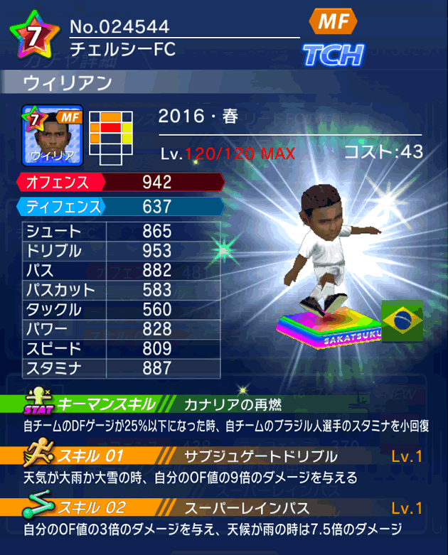 No.24544　ウィリアン【16・春】