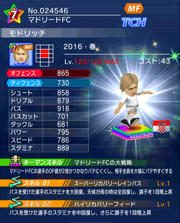 No.24546　モドリッチ【16・春】