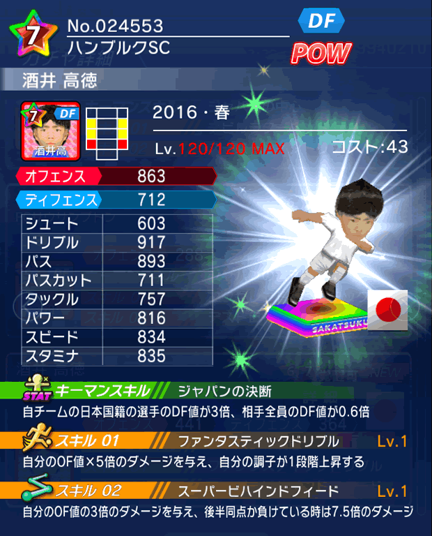 No.24553　酒井高徳【16・春】