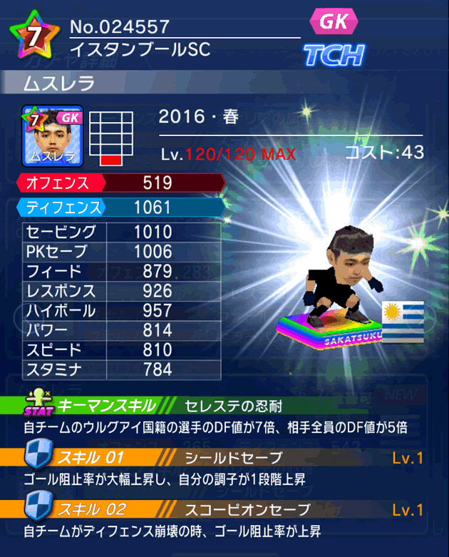 No.24557　ムスレラ【16・春】