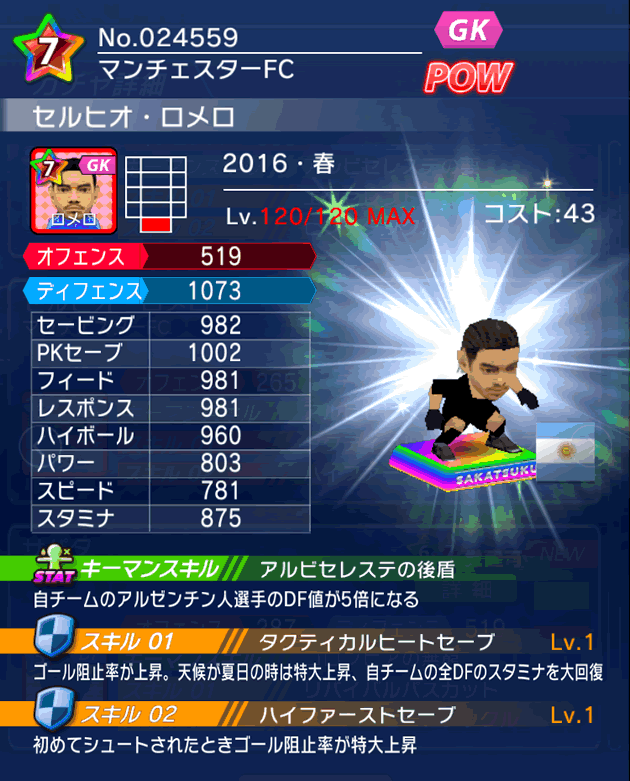 No.24559　セルヒオ・ロメロ【16・春】