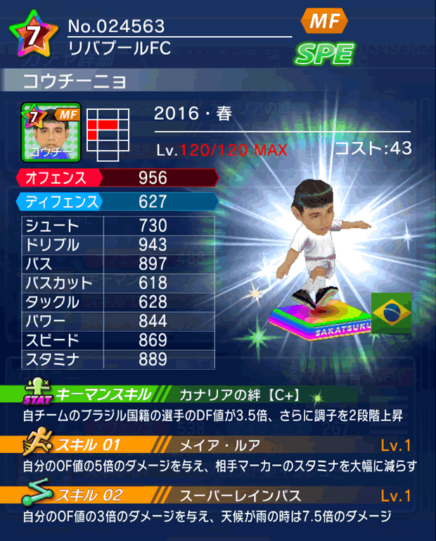 No.24563　コウチーニョ【16・春】