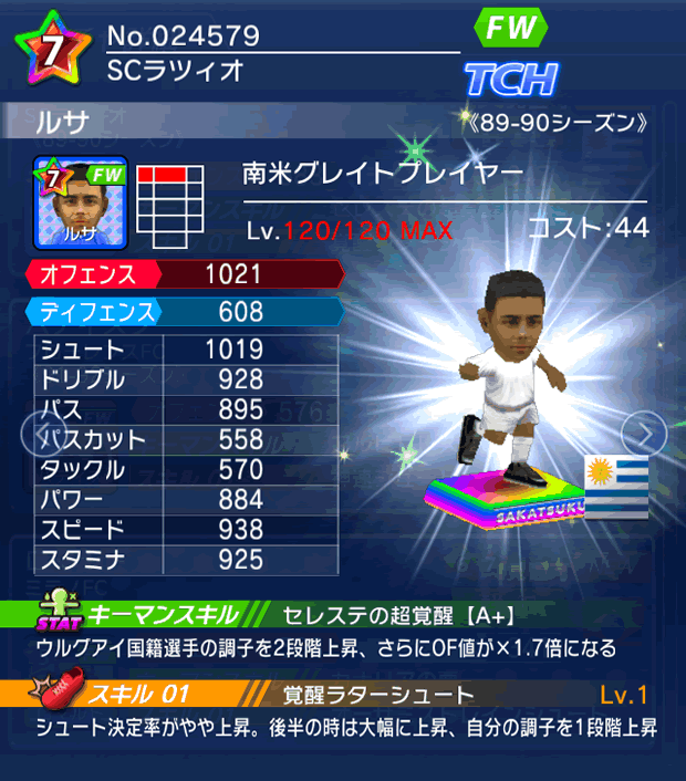 No.24579 ルサ【南米GR】