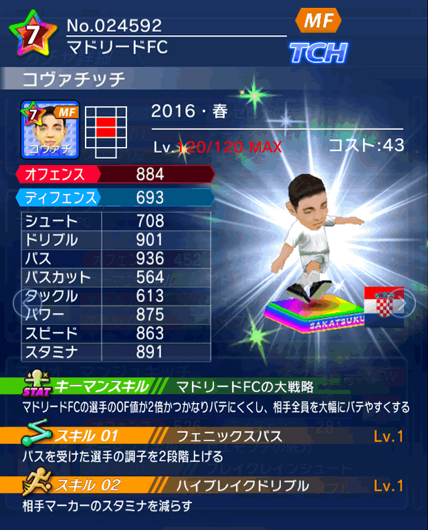 No.24592　コヴァチッチ【16・春】