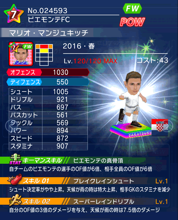 No.24593 マリオ・マンジュキッチ【16・春】