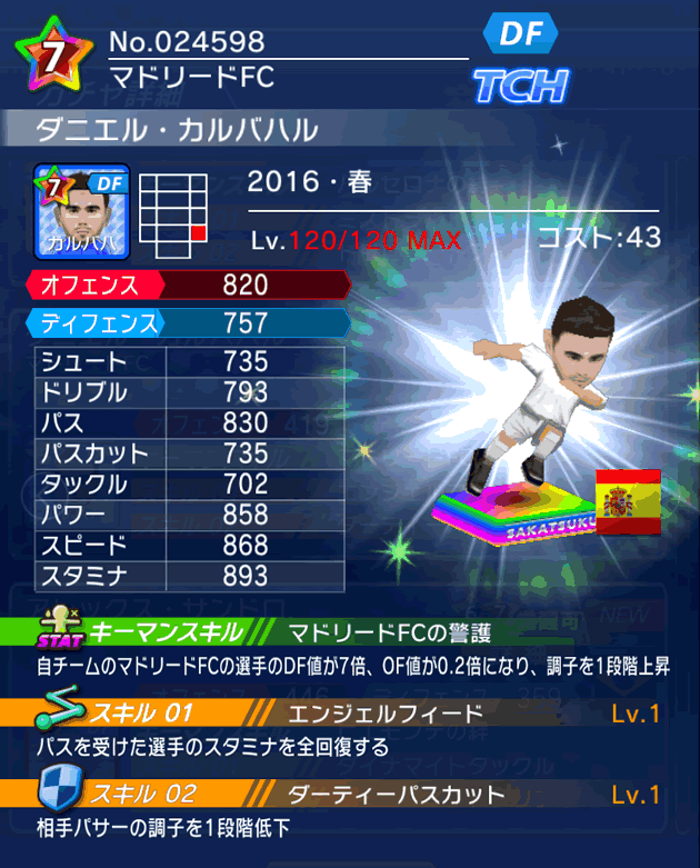 No.24598　ダニエル・カルバハル【16・春】