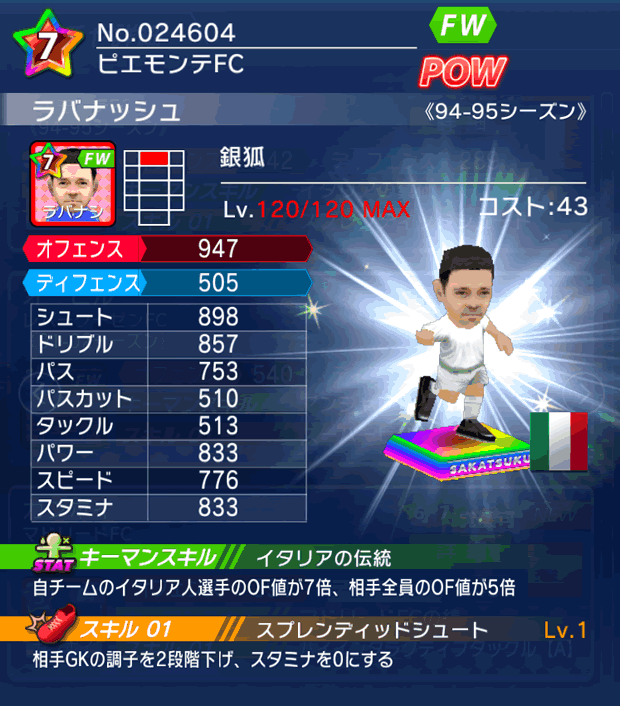 No.24604　ラバナッシュ【94-95LL】