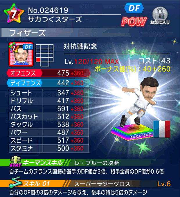 No.24619　フィザーズ【co・RtF】