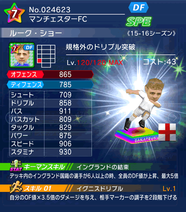 No.24623 ルーク・ショー【15-16】